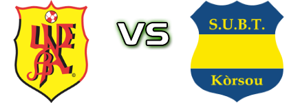 UNDEBA - S.U.B.T Statistiche e dettagli partita