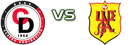 Centro Dominguito - UNDEBA детайли и статистика