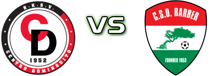 Centro Dominguito - Barber head to head game preview and prediction