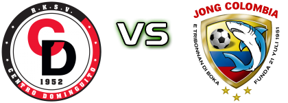 Centro Dominguito - Jong Colombia head to head game preview and prediction
