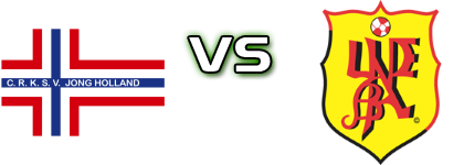 Jong Holland - UNDEBA детайли и статистика Jong Holland - UNDEBA детайли и статистика