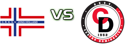 Jong Holland - Centro Dominguito Detalles y estadisticas