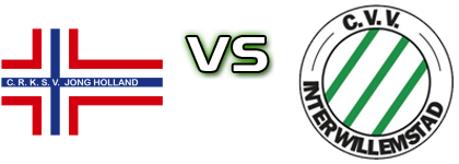Jong Holland - Inter Willemstad head to head game preview and prediction