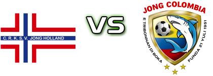 Jong Holland - Jong Colombia Detalji meca I statistika.