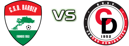 Barber - Centro Dominguito детайли и статистика