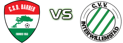Barber - Inter Willemstad Estatísticas e detalhes do jogo