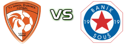 Sokol Živanice - Baník Souš head to head game preview and prediction