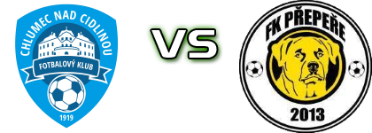 Chlumec nad Cidlinou - Přepeře head to head game preview and prediction Chlumec nad Cidlinou - Přepeře head to head game preview and prediction