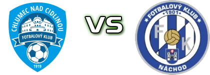 Chlumec nad Cidlinou - Náchod Spiel Prognosen und Statistiken