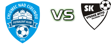 Chlumec nad Cidlinou - Vysoké Mýto head to head game preview and prediction