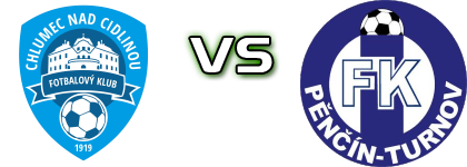 Chlumec nad Cidlinou - Turnov Spiel Prognosen und Statistiken