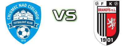 Chlumec nad Cidlinou - FK Brandys Nad Labem head to head game preview and prediction