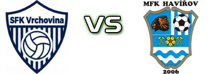 Vrchovina - Havířov Statistiche e dettagli partita