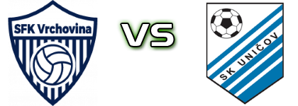 Vrchovina - Uničov Spiel Prognosen und Statistiken