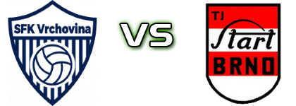 Vrchovina - Start Brno Spiel Prognosen und Statistiken