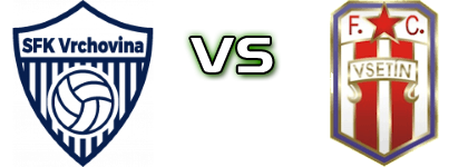 Vrchovina - FC Vsetin Estatísticas e detalhes do jogo