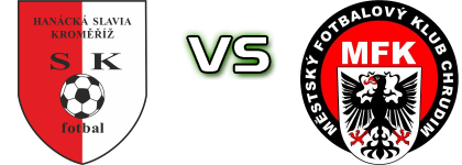 Hanácká Slavia - MFK Chrudim Statistiche e dettagli partita