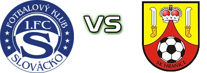 1. FC Slovácko B - Hranice Estatísticas e detalhes do jogo