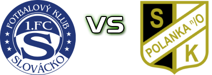 1. FC Slovácko B - Polanka детайли и статистика