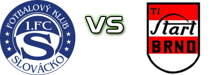 1. FC Slovácko B - Start Brno Spiel Prognosen und Statistiken
