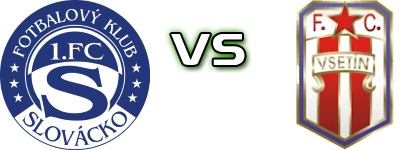 1. FC Slovácko B - FC Vsetin детайли и статистика