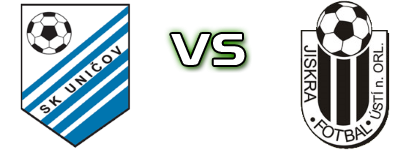 Uničov - TJ Jiskra Ú.n.O head to head game preview and prediction