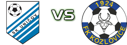 Uničov - Kozlovice Detalji meca I statistika.