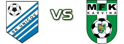 Uničov - MFK Karvina B Spiel Prognosen und Statistiken Uničov - MFK Karvina B Spiel Prognosen und Statistiken