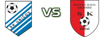 Uničov - Hanácká Slavia head to head game preview and prediction Uničov - Hanácká Slavia head to head game preview and prediction