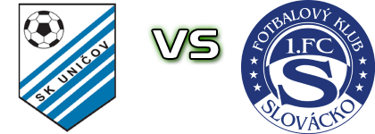 Uničov - 1. FC Slovácko B Statistiche e dettagli partita