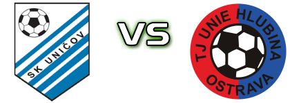 Uničov - TJ Unie Hlubina head to head game preview and prediction Uničov - TJ Unie Hlubina head to head game preview and prediction