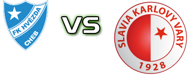 Union Cheb - Slavia Karlovy Vary Spiel Prognosen und Statistiken
