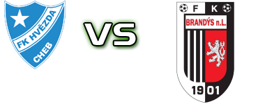 Union Cheb - FK Brandys Nad Labem Statistiche e dettagli partita