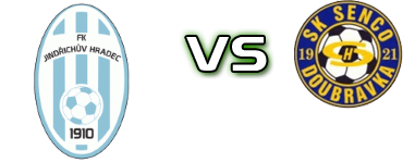 Jindřichův Hradec - Senco head to head game preview and prediction