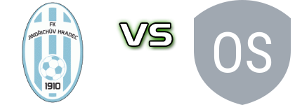 Jindřichův Hradec - Osek detalji utakmice i statistika