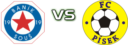 Baník Souš - FC Písek Spiel Prognosen und Statistiken