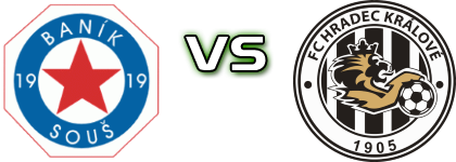 Baník Souš - FC Hradec Králové B head to head game preview and prediction
