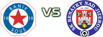 Baník Souš - Benátky nad Jizerou head to head game preview and prediction