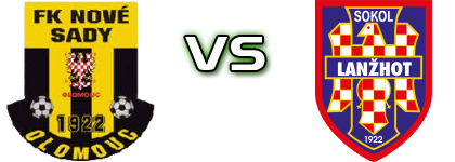 FK Nove Sady - Sokol Lanzhot head to head game preview and prediction