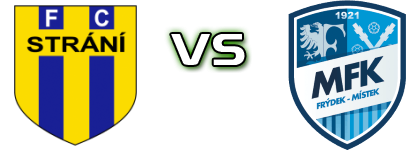 FC Strání - Frýdek-Místek Spiel Prognosen und Statistiken