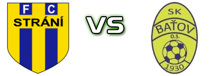 FC Strání - SK Batov 1930 детайли и статистика