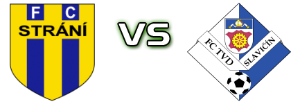 FC Strání - TVD Slavičín Spiel Prognosen und Statistiken FC Strání - TVD Slavičín Spiel Prognosen und Statistiken