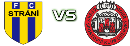 FC Strání - Uherský Brod head to head game preview and prediction