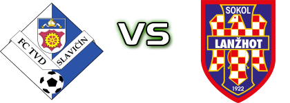 TVD Slavičín - Sokol Lanzhot Statistiche e dettagli partita