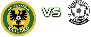 Olympia Rajecko - Z. N. Sazavou head to head game preview and prediction