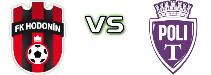FK Hodonin - Poli Timișoara head to head game preview and prediction