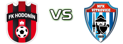 FK Hodonin - MFK Vítkovice Statistiche e dettagli partita