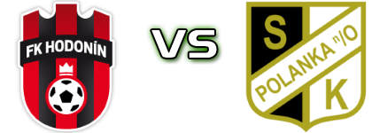 FK Hodonin - Polanka head to head game preview and prediction