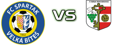 Spartak Velká Bíteš - Brno Bohunice head to head game preview and prediction