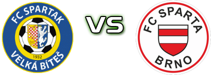 Spartak Velká Bíteš - Sparta Brno head to head game preview and prediction